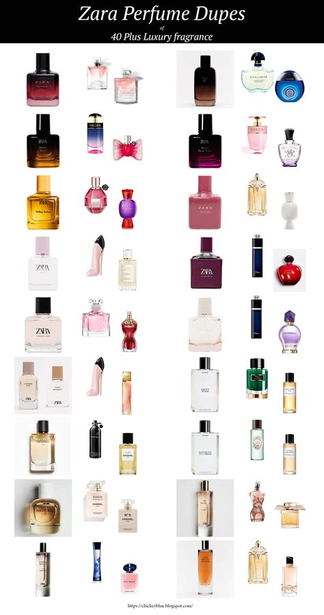 45 Intoxicating Zara Perfume Dupes of Luxury。